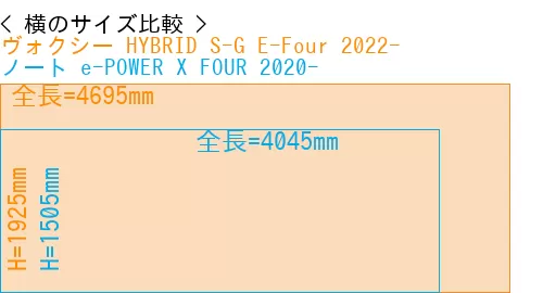 #ヴォクシー HYBRID S-G E-Four 2022- + ノート e-POWER X FOUR 2020-